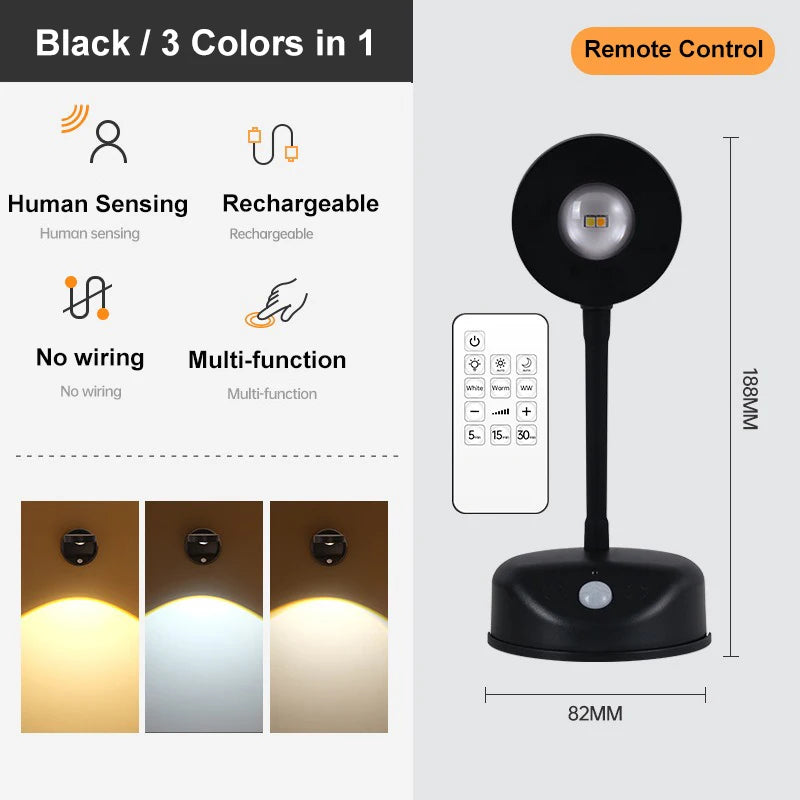 USB Rechargeable Wireless Wall Spotlight – Intelligent Human Sensing LED