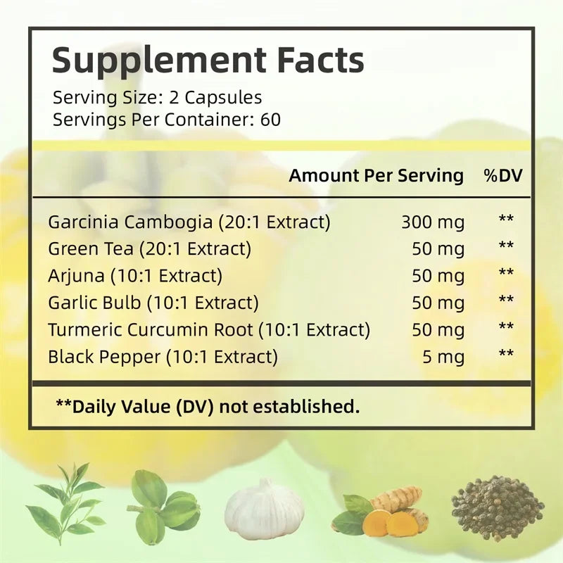 Cápsulas de Garcinia Cambogia – Queimador de Gordura Natural e Supressor de Apetite para Perda de Peso