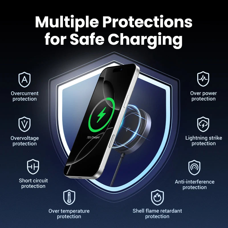 UGREEN 15W Magnetic Wireless Charger – Qi2 MagSafe Charging Pad for iPhone 16 & 17 Pro Max