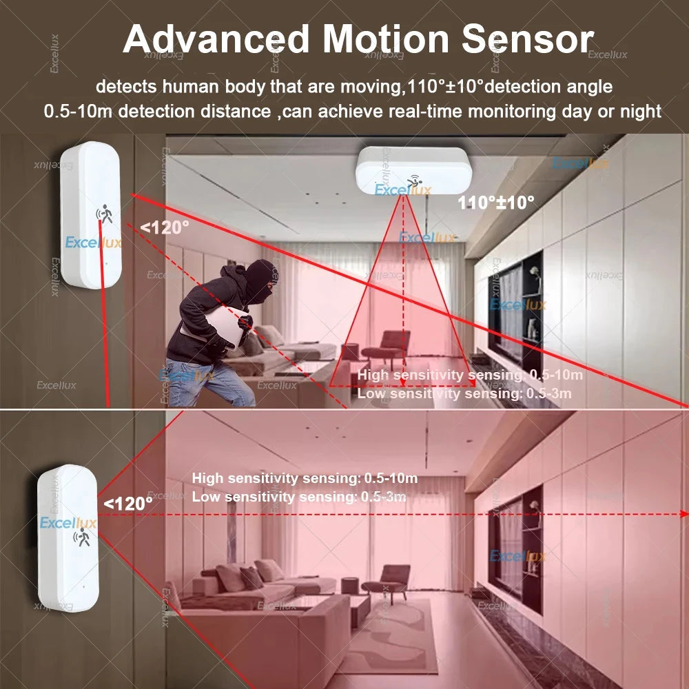 🏠 O SEXTO SENTIDO DA SUA CASA! Sensor de Movimento Inteligente ZigBee - O Cérebro de Segurança 3 em 1 🧠