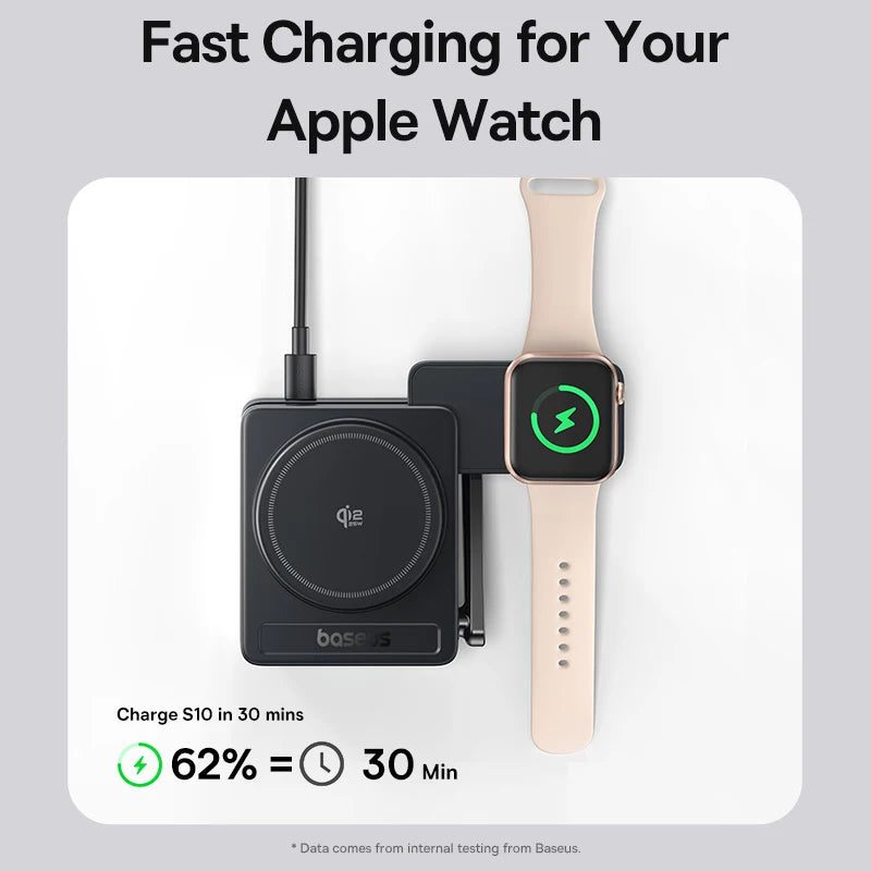 Baseus 3-in-1 Magnetic Wireless Charger – Qi2 25W Fast Charging for iPhone, Apple Watch & AirPods