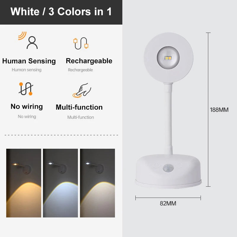 USB Rechargeable Wireless Wall Spotlight – Intelligent Human Sensing LED