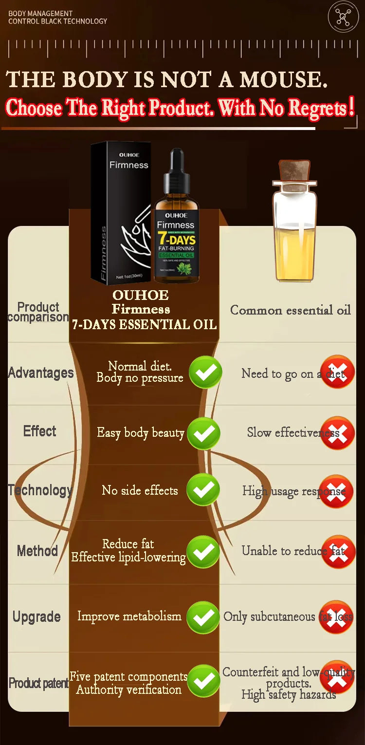 30ml Natural Weight Loss Oil for Women's Belly Fat Burning Stomach Fat Reducing Aid Fitness & Wellness Fat Burning Oil