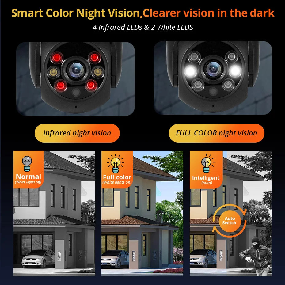 Tuya Smart Outdoor Security Camera – AI Detection