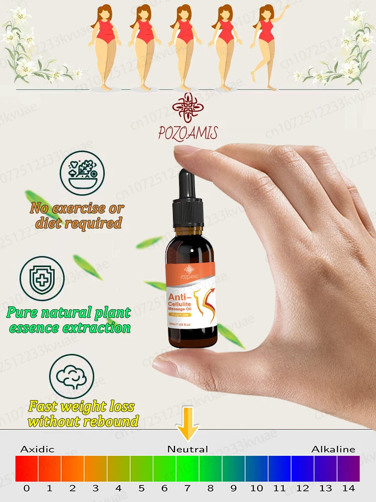 Óleo Essencial Emagrecedor - Óleo Corporal Natural para Queimar Gordura e Perder Peso