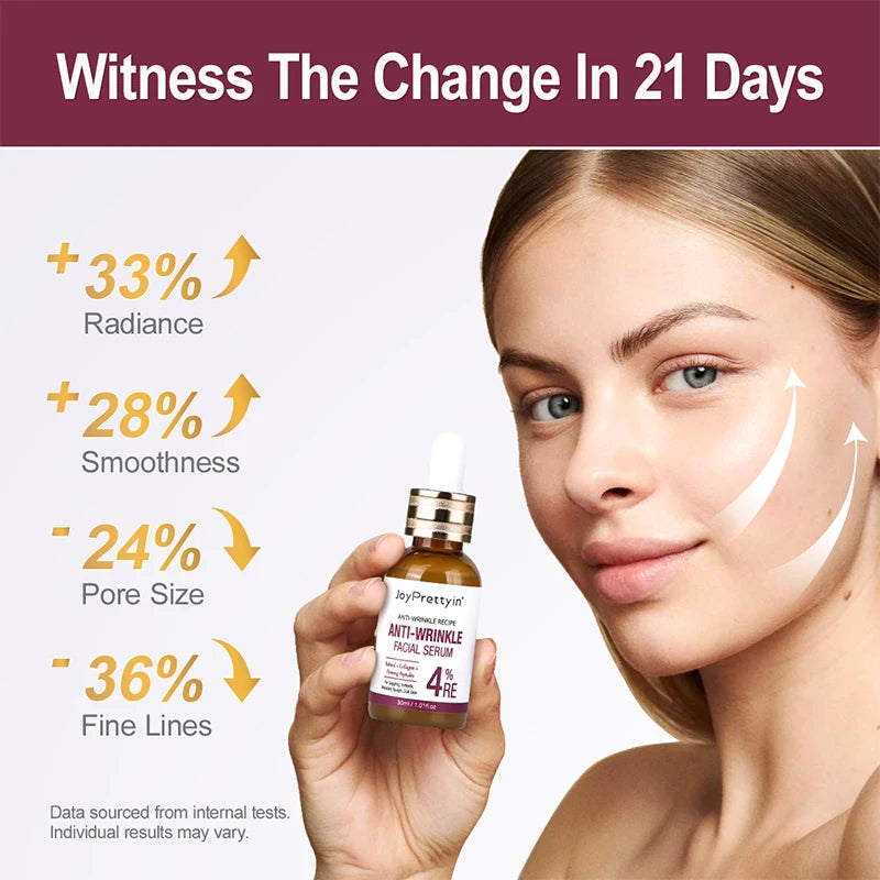 JoyPrettyin Retinol Face Serum – Anti-Aging & Firming