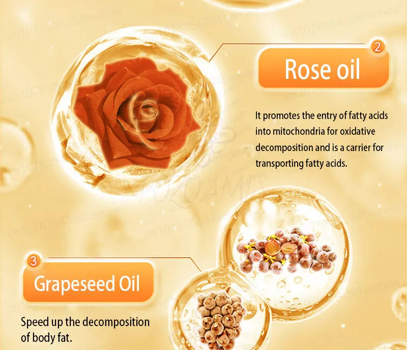 Óleo Essencial Emagrecedor - Óleo Corporal Natural para Queimar Gordura e Perder Peso