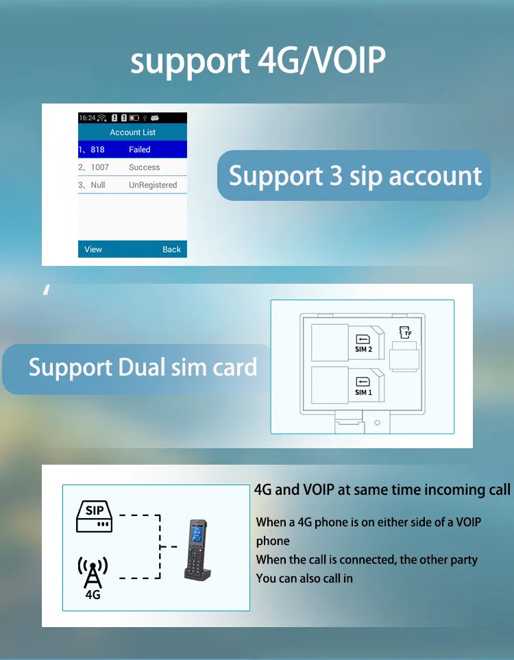 Telefone de Mesa VoIP WiFi 4G LTE - Telefone SIP Sem Fio com Tela de 2,4" e Conferência de 3 Vias