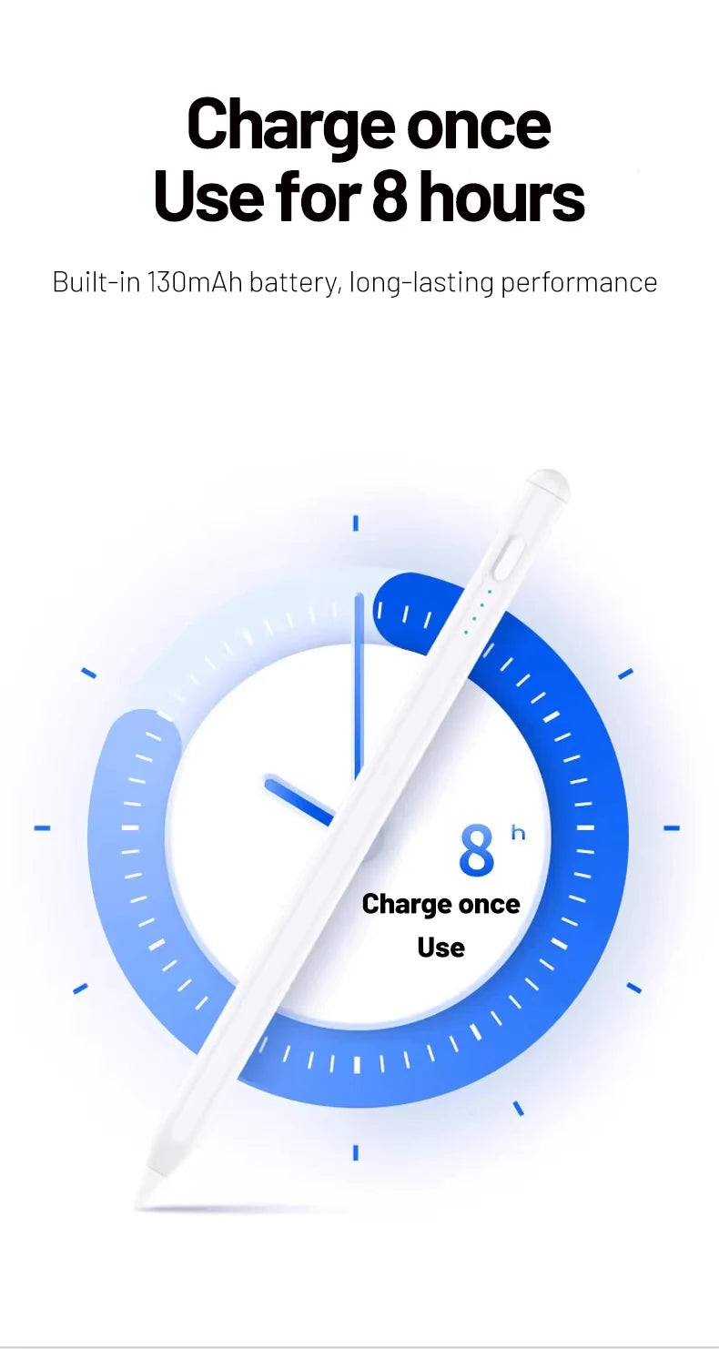 Universal Stylus Pen – Works on iOS, Android & Windows (2025)