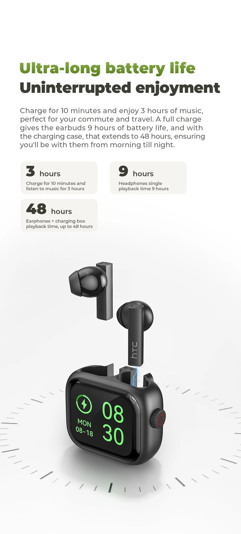 Fones de Ouvido Bluetooth HTC com Tradutor IA e Legendas HD - TWS Esportivo Sem Fio